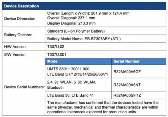 Samsung全新入门平板Galaxy Tab A4s曝光