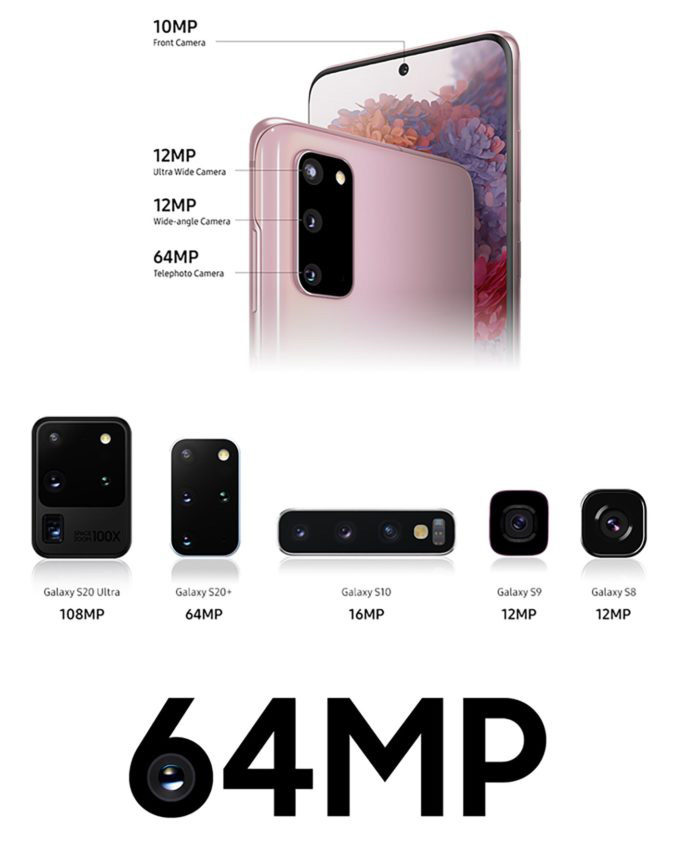 Samsung Galaxy S20系列发布