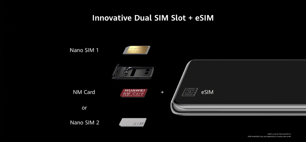 P40 Pro首创双Nano SIM