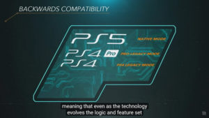 Sony PS5 配置发布