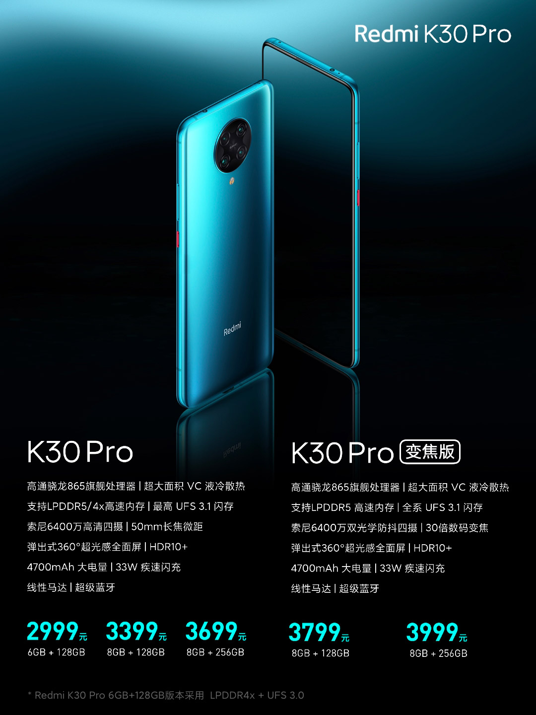 Redmi K30 Pro在中国发布