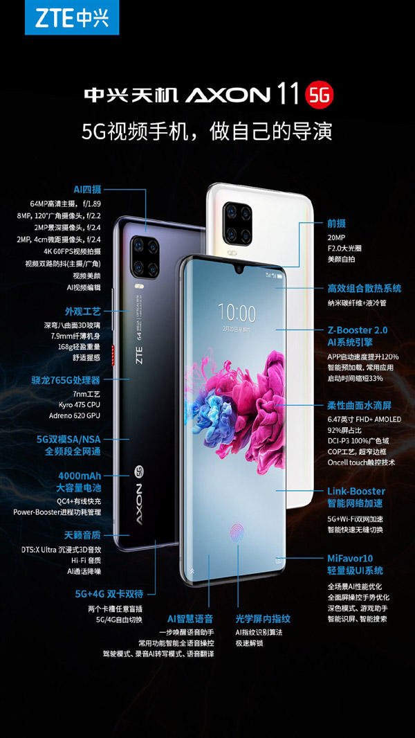 ZTE AXON 11 5G在中国发布