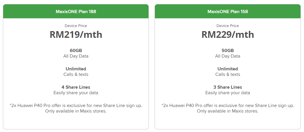 通过Maxis可以每月RM159签购两台华为P40