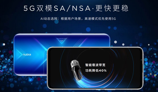 Nubia Play 5G中国发布