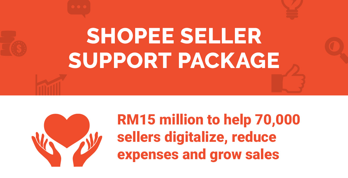 Shopee宣布为马来西亚