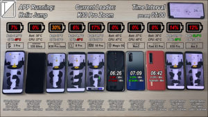 2020年骁龙865手机续航对比