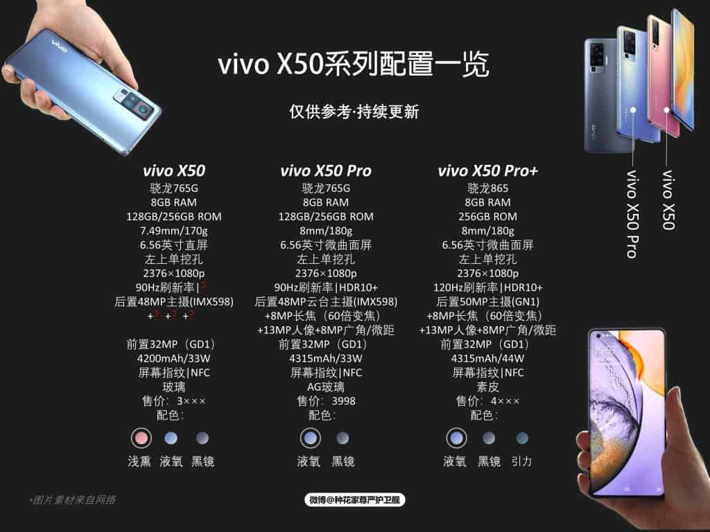 vivo X50 Pro