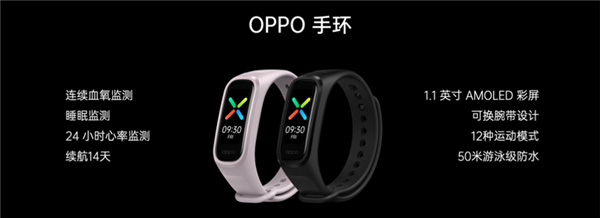 OPPO Reno 4系列中国发布，售价约RM1803起 2