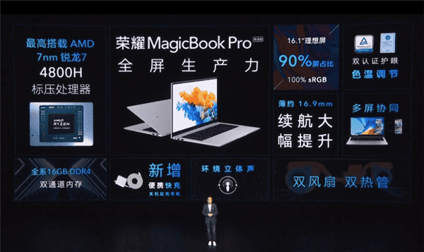 HONOR MagicBook Pro Ryzen版