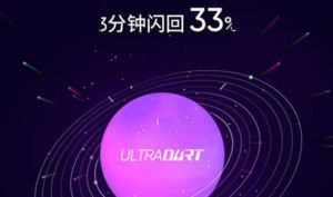 realme 125W闪充发布