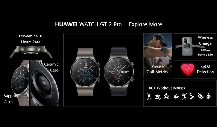 华为Watch GT 2 Pro发布，售价约RM1619起！ 1