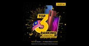 realme挤入大马手机市场份额前三