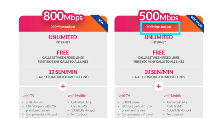 Unifi 500Mbps配套用户可降级