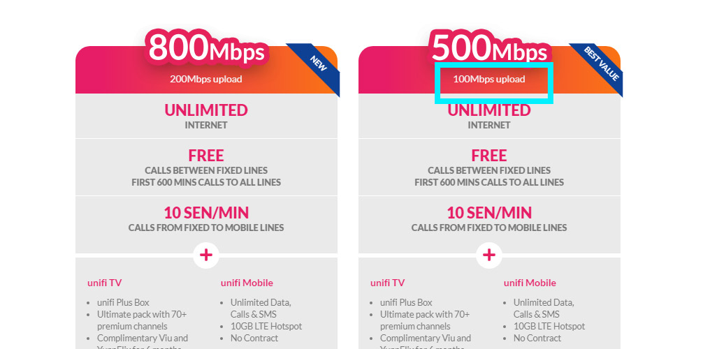 Unifi 500Mbps配套用户可降级