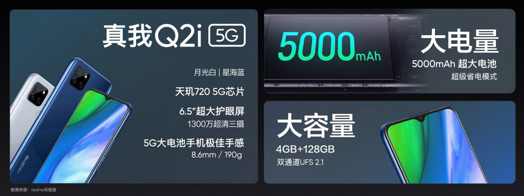 realme Q2系列中国发布，售价约RM614起 1
