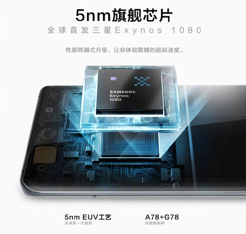 vivo X60系列中国发布：首发Exynos 1080，售价约RM2169起！ 84