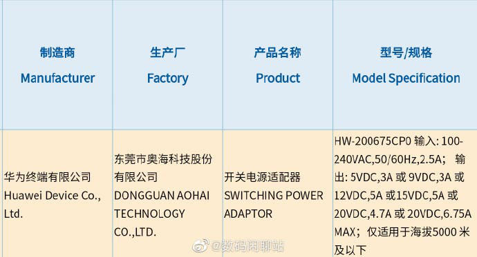 华为135W充电头获得中国3C认证