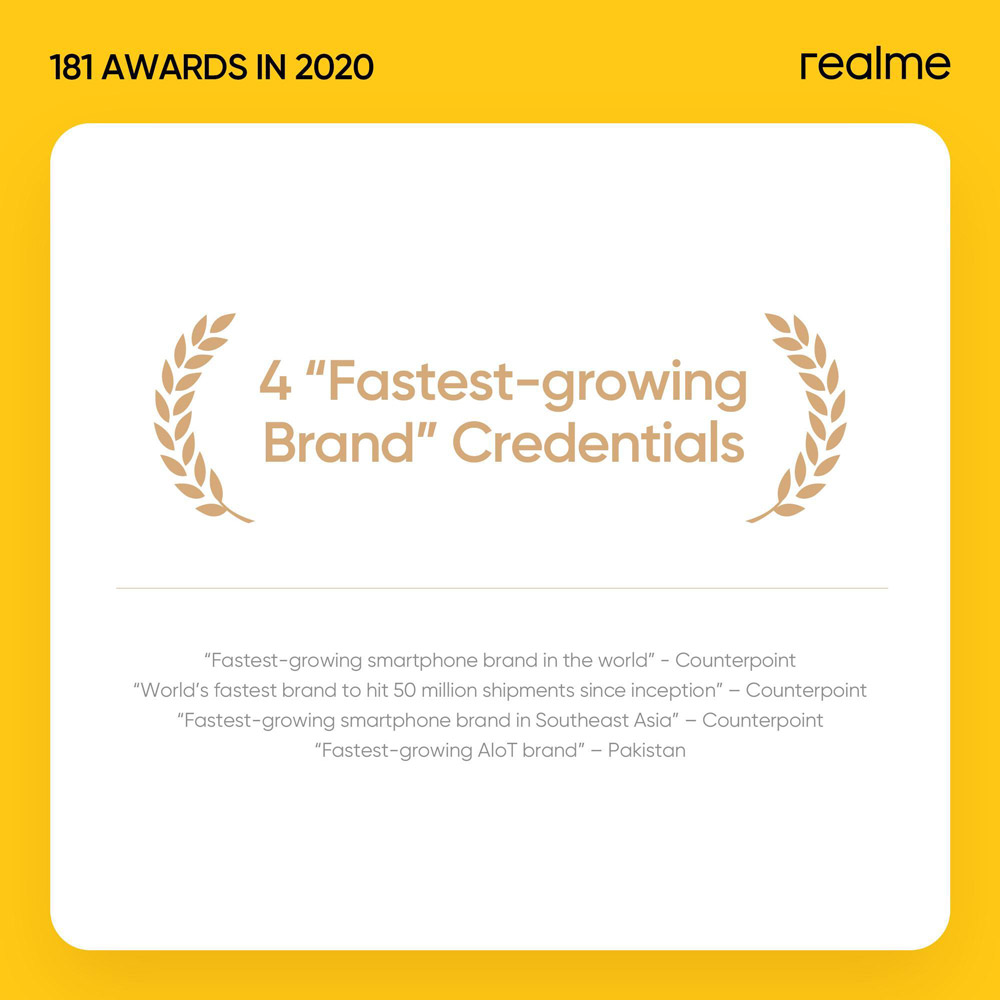 realme 2020年荣膺181项奖项，成为移动行业第一选择品牌！ 1