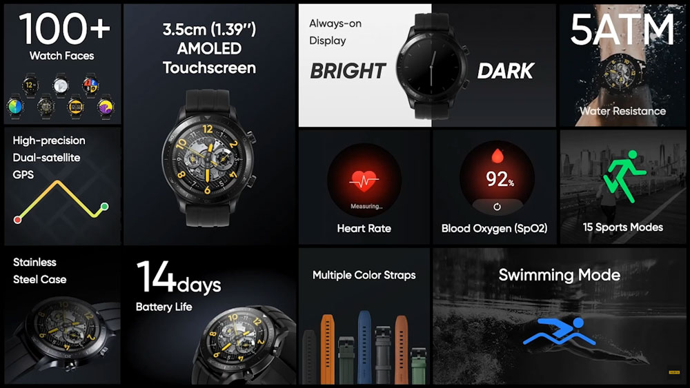 大马realme Watch S Pro将在1月21日发布