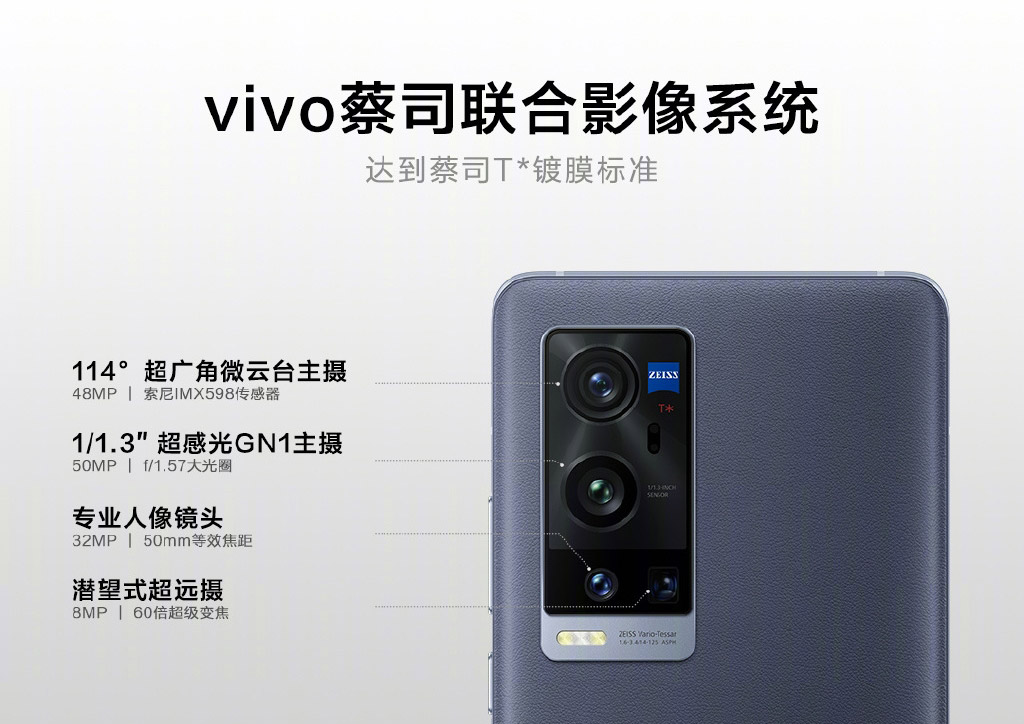 vivo X60 Pro Plus发布：蔡司双主摄+骁龙888，售价约RM3116起！ 2