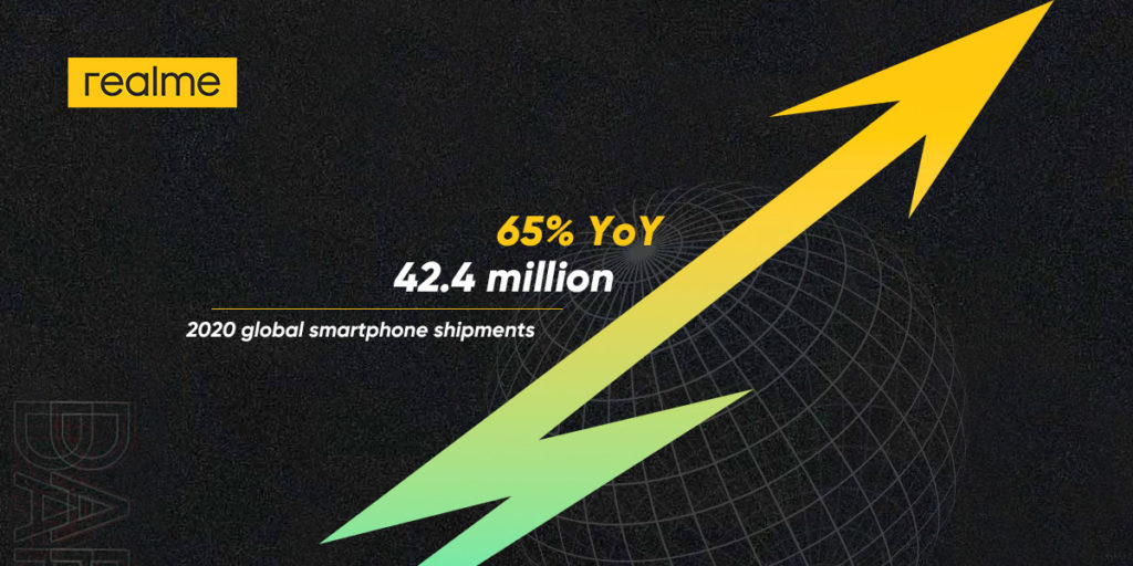 realme连续五季度成为成长最快手机品牌