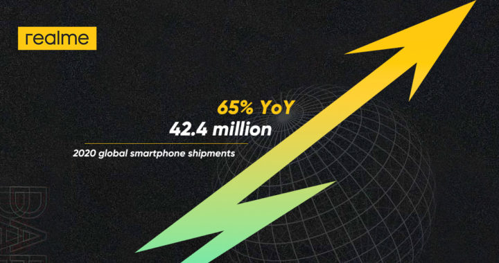 realme连续五季度成为成长最快手机品牌