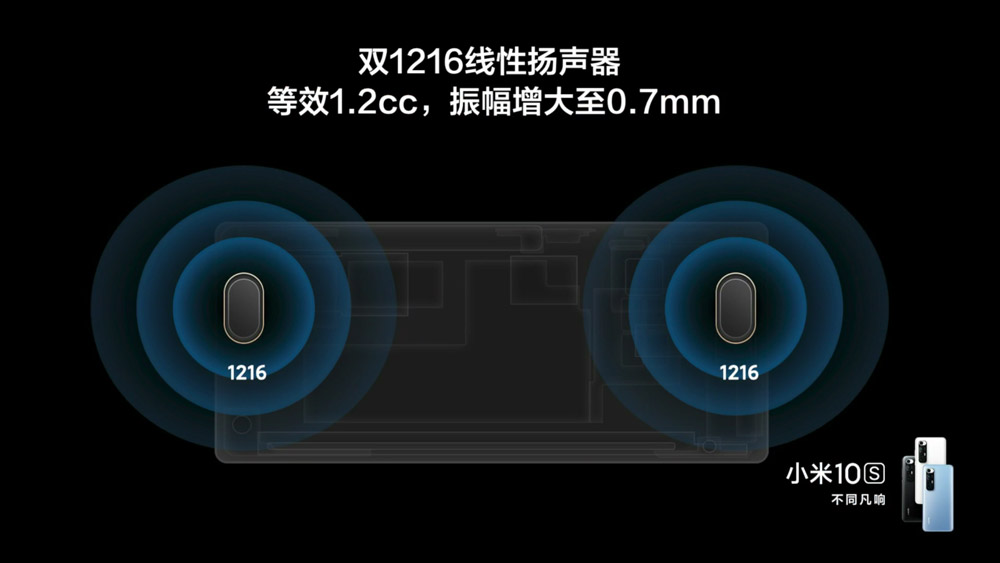 小米10S中国发布：升级骁龙870+哈曼卡顿音效，售价约RM2095起！ 3