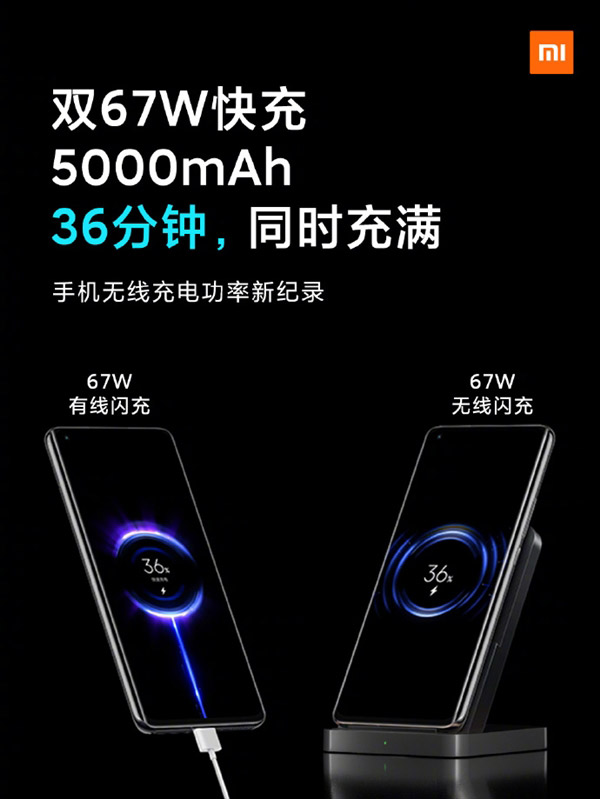 小米11 Pro、11 Ultra发布：首发GN2三主摄+硅氧负极电池，售价约RM3157起！ 30