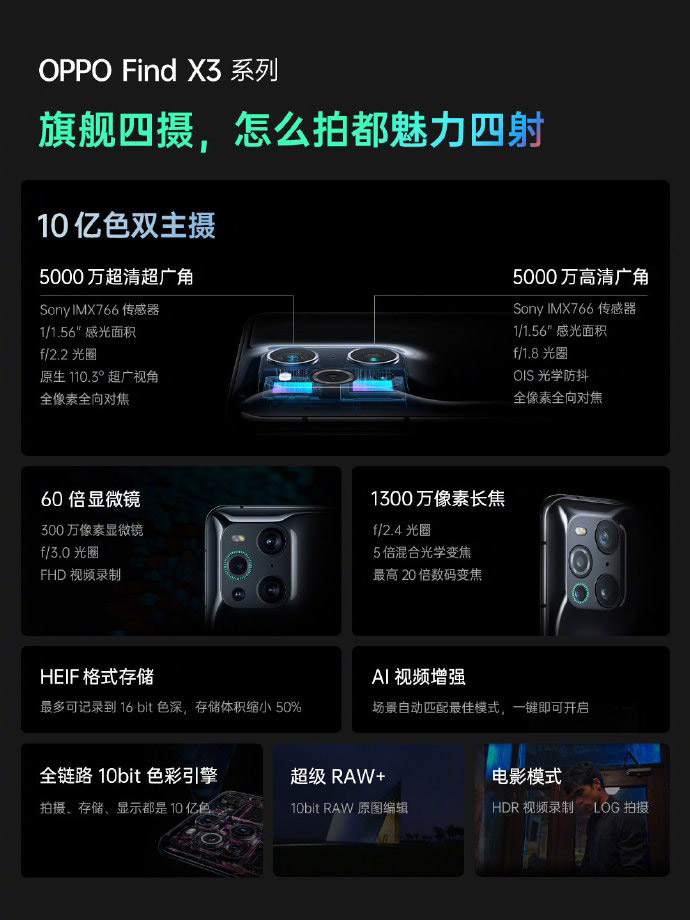 OPPO Find X3、Find X3 Neo、Find X3 Lite发布，售价约RM2290起 2