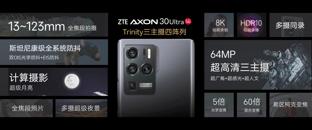 ZTE Axon 30 Ultra发布：搭载三个64MP镜头，售价约RM2969起！ 1