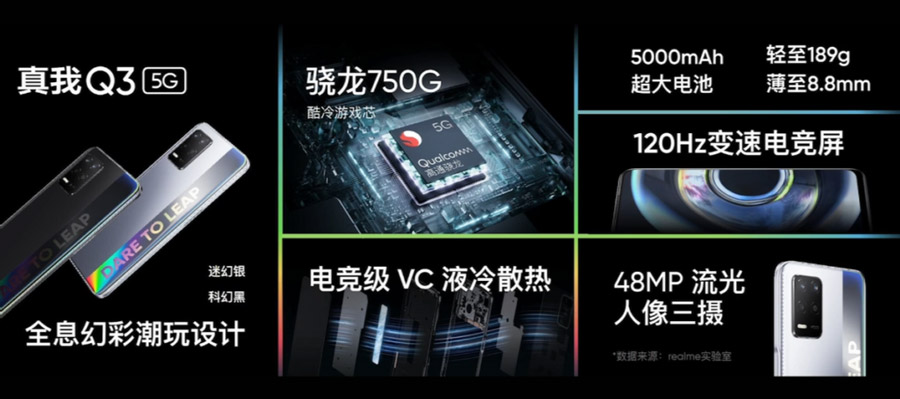 realme Q3、Q3 Pro、Q3i在中国发布，售价约RM699起！ 2
