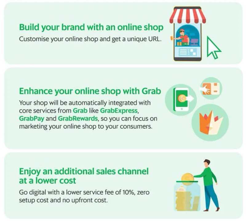 Grab Online Shop将于6月推出