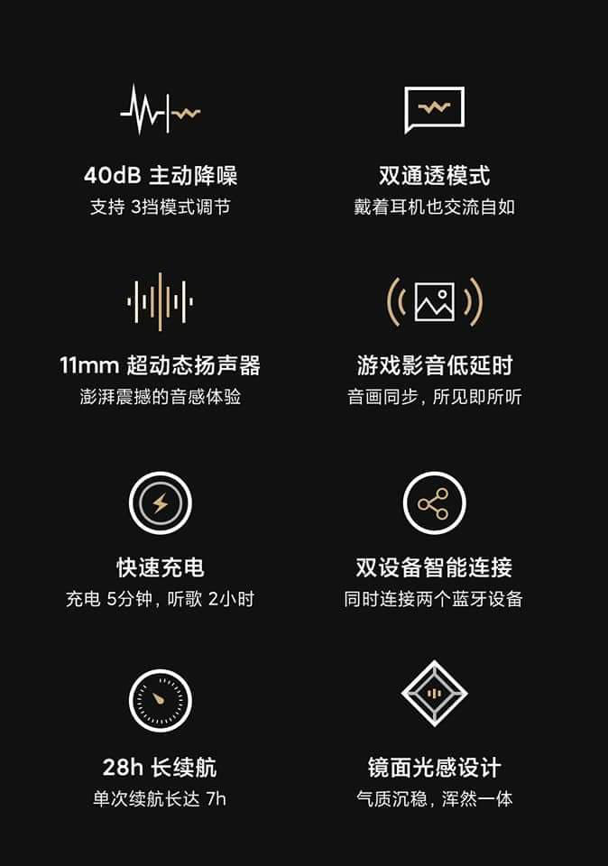 Xiaomi FlipBuds Pro中国发布，售价约RM510！ 1