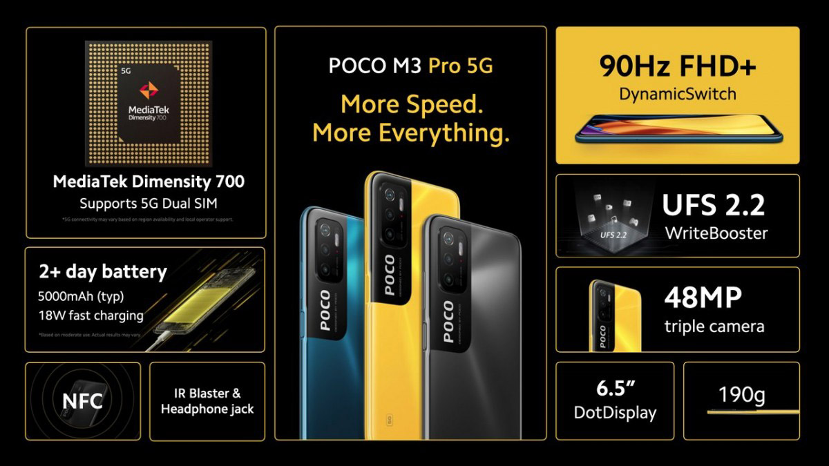 POCO M3 Pro 5G发布