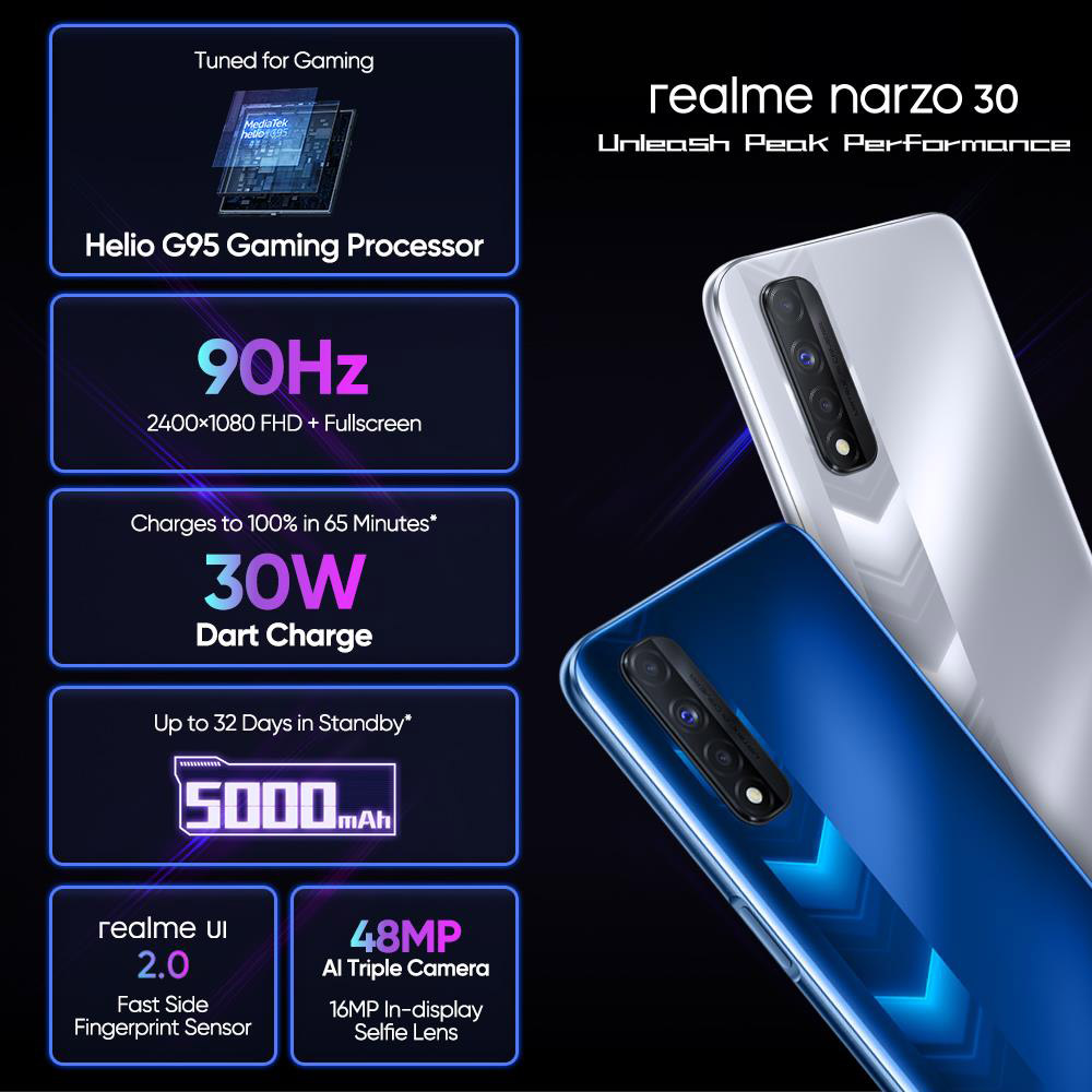 大马realme narzo 30发布，首销价RM699！ 1