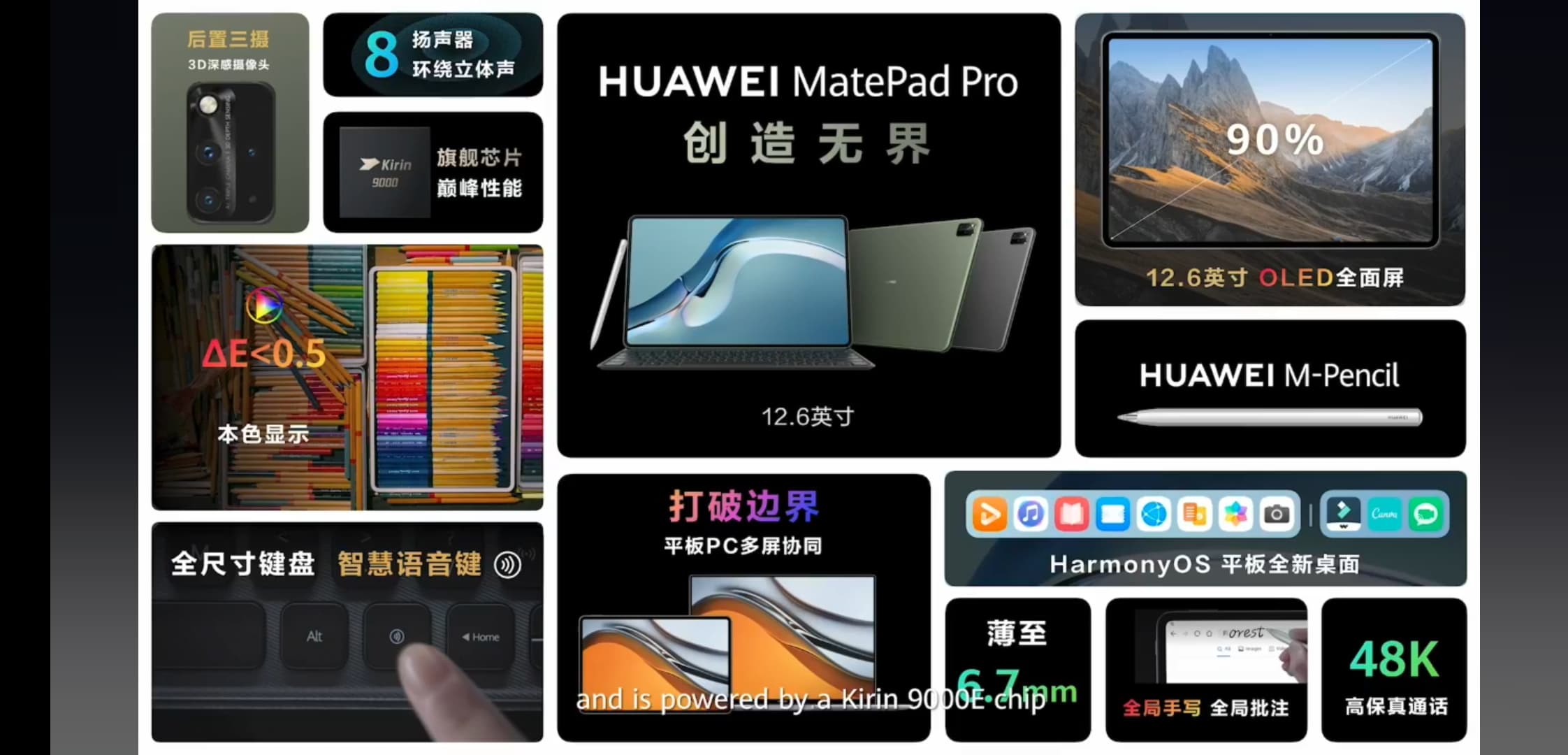 大马HUAWEI MatePad Pro 12.6发布，售价RM3999！ 2
