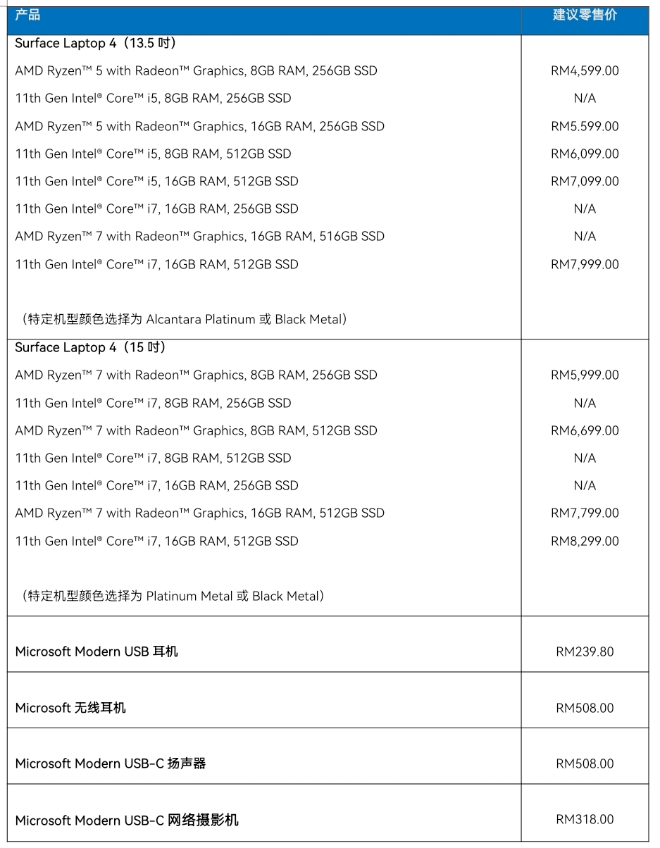 Microsoft Surface Laptop 4登陆大马 售价RM4599起 18