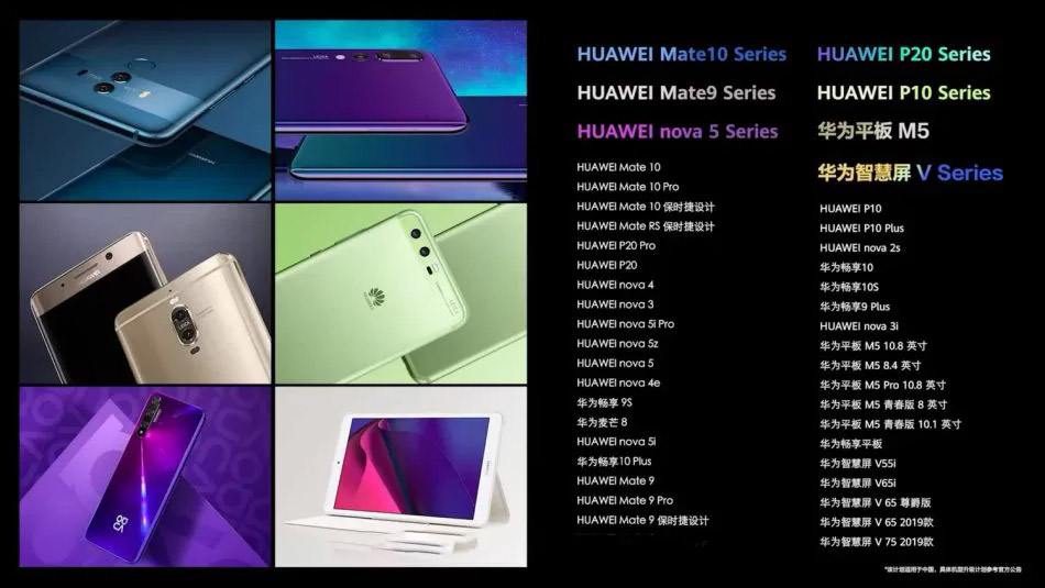 HUAWEI将为旗下超过100个设备升级HarmonyOS！ 1
