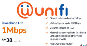 TM重新推出RM38 1Mbps配套，
