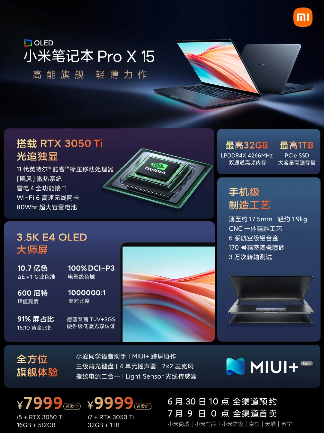 小米Mi Notebook Pro X 15中国发布