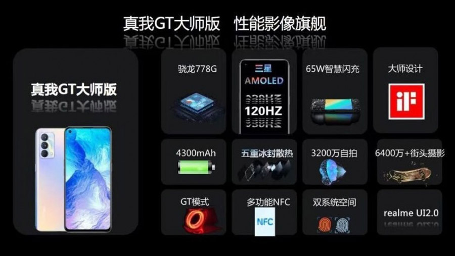 realme GT大师版将在7月21日于中国发布