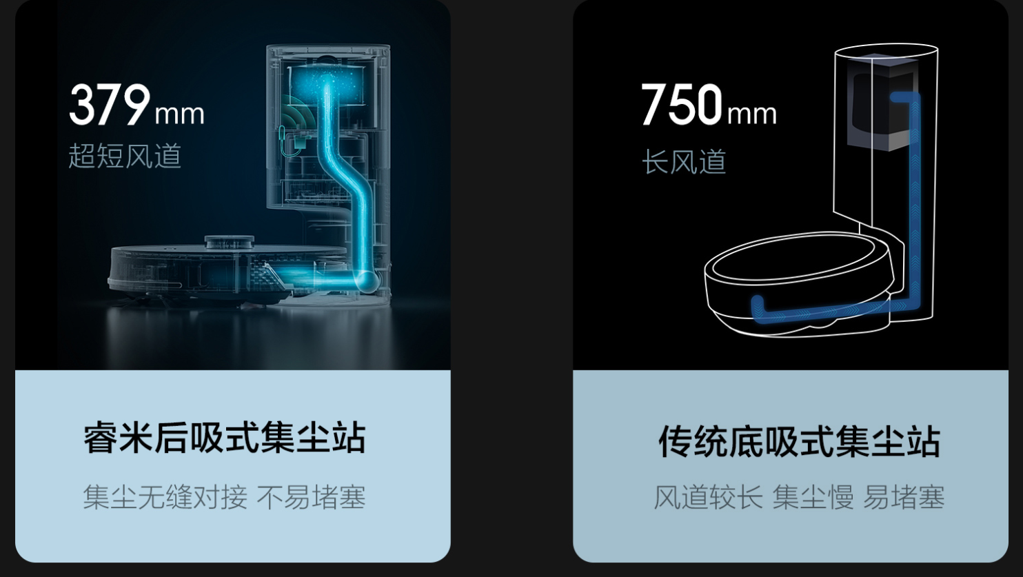 Xiaomi Roidmi Eve Plus扫拖机器人：“自动杀菌“让集尘无后顾之忧！ 9