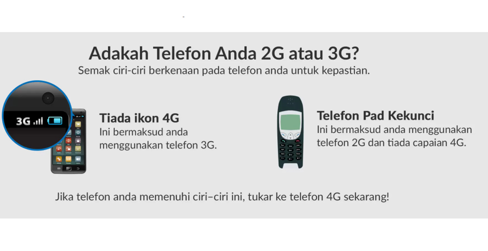 Celcom 提供免费4G SIM卡更换服务