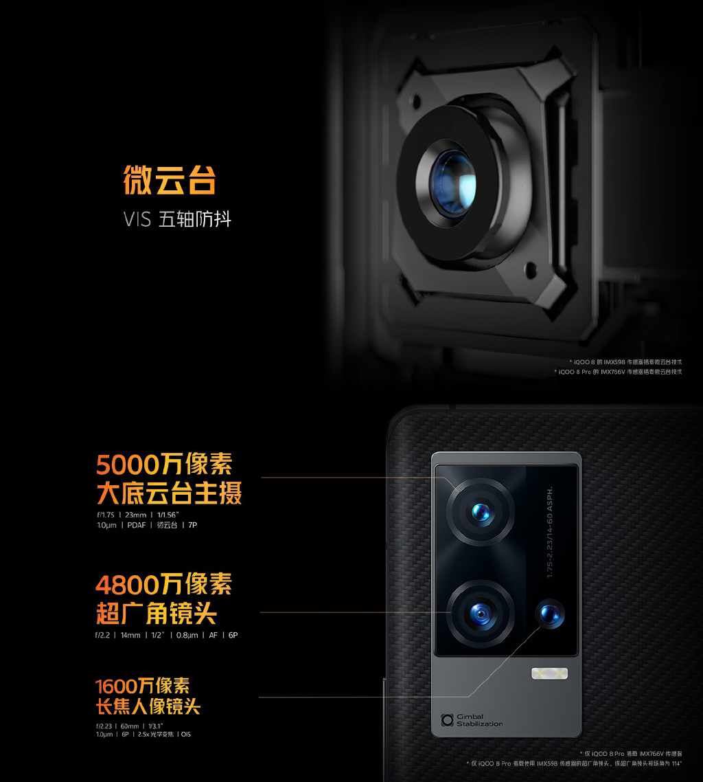 iQOO 8系列发布：首发三星E5 AMOLED屏，售价约RM2485起！ 7