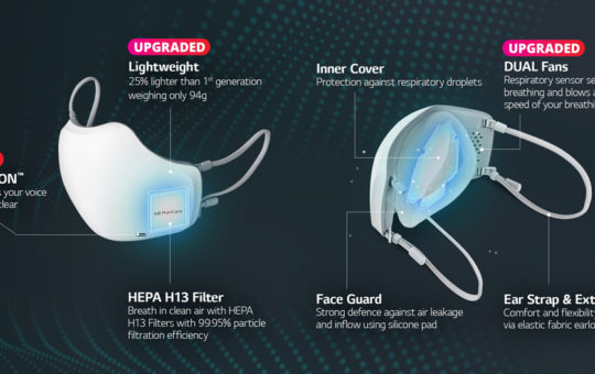 LG PuriCare口罩型空气清新机发布