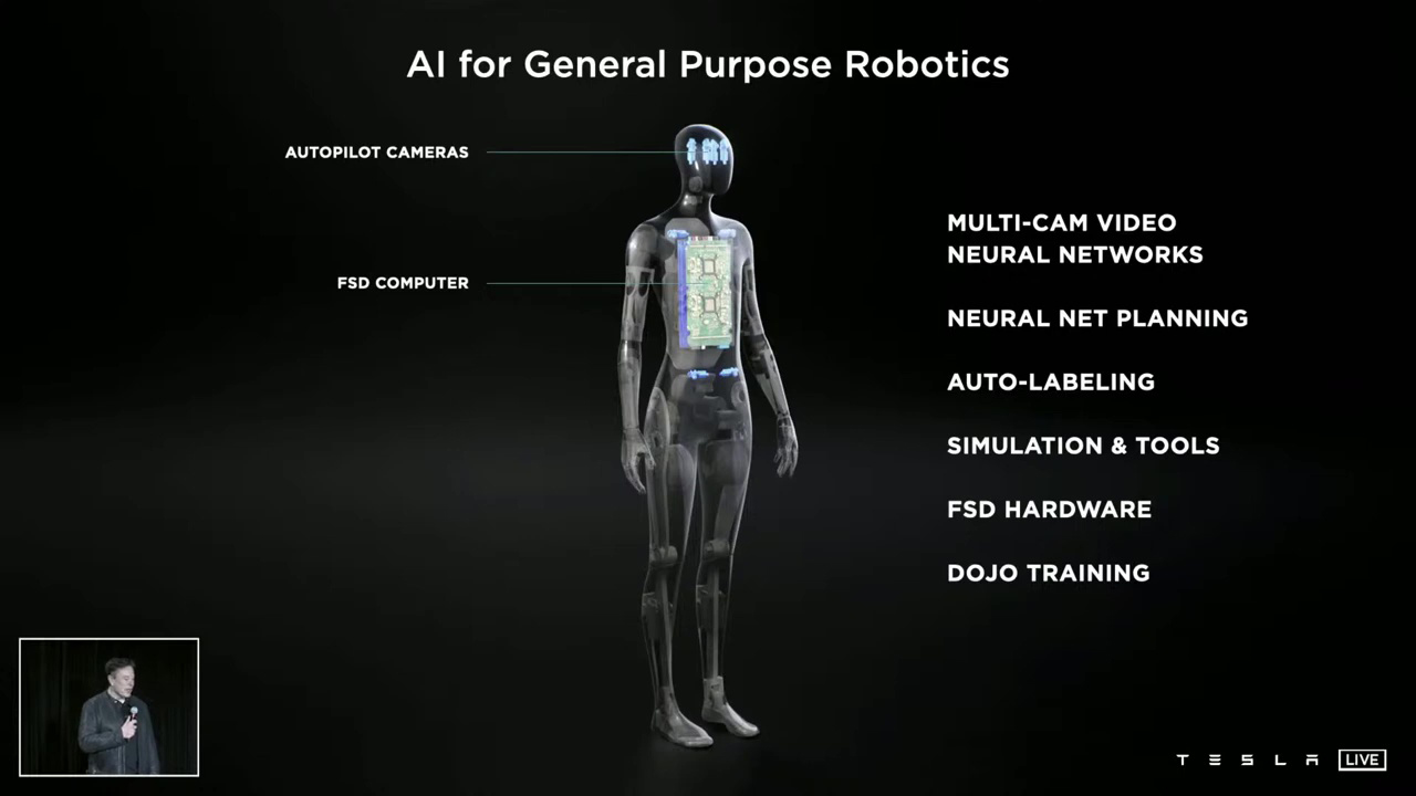 Tesla Bot发布
