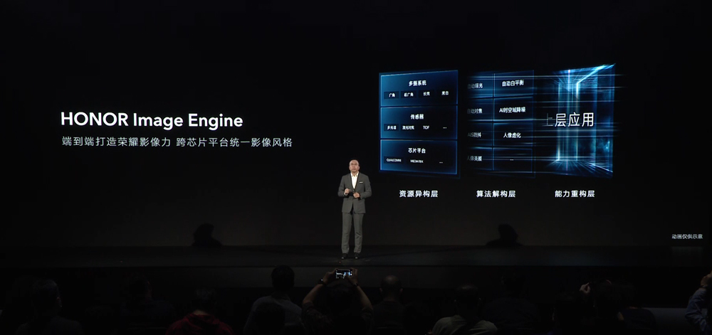 HONOR发布全新自研Image Engine