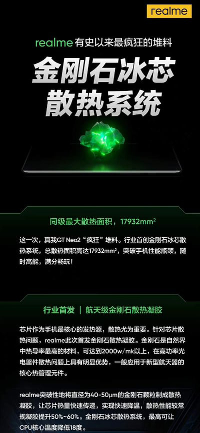 realme GT Neo2发布：带来十大升级，售价约RM1554起！ 10