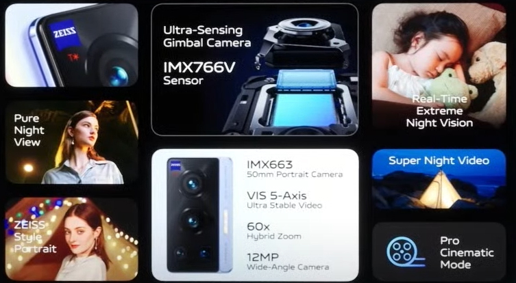 大马vivo X70系列发布，售价RM2499起！ 3