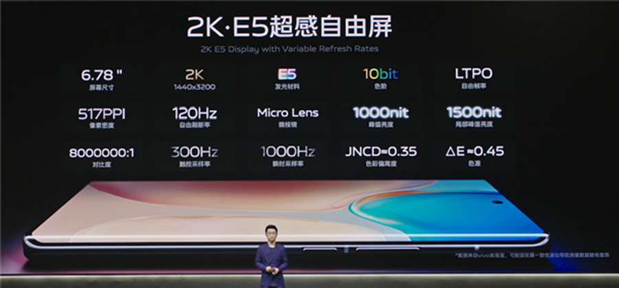 vivo X70系列中国发布：售价约RM2376起！ 2
